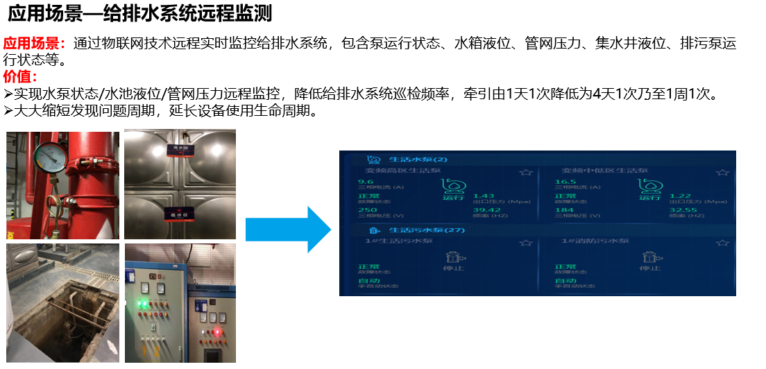 1673833668178609.png 排水泵.png